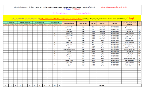 لیست قبولی کنکور 1404_3044.png